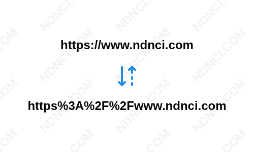 URL Encoder/Decoder